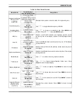 Preview for 25 page of Tyco Electronics M/A-COM Operator'S Manual