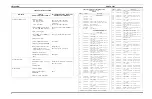 Preview for 9 page of Tyco Electronics MACOM 19D902780G3 Maintenance Manual