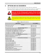 Предварительный просмотр 22 страницы Tyco Electronics p5400 series Operator'S Manual