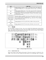 Предварительный просмотр 28 страницы Tyco Electronics p5400 series Operator'S Manual