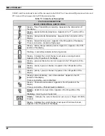 Предварительный просмотр 29 страницы Tyco Electronics p5400 series Operator'S Manual