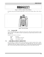 Предварительный просмотр 30 страницы Tyco Electronics p5400 series Operator'S Manual