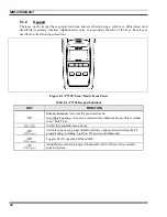 Предварительный просмотр 33 страницы Tyco Electronics p5400 series Operator'S Manual