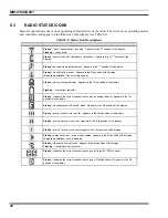 Предварительный просмотр 37 страницы Tyco Electronics p5400 series Operator'S Manual