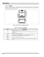 Предварительный просмотр 83 страницы Tyco Electronics p5400 series Operator'S Manual