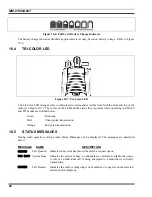 Предварительный просмотр 87 страницы Tyco Electronics p5400 series Operator'S Manual