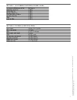 Предварительный просмотр 7 страницы Tyco Electronics Raychem Interconnect AA-400 Mark IV Operation Manual