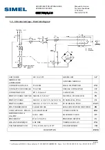 Preview for 6 page of Tyco Electronics SIMEL GEH 700/0,4 C Technical Handbook