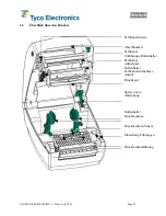 Preview for 60 page of Tyco Electronics T208M-C-PRINTER System User'S Manual