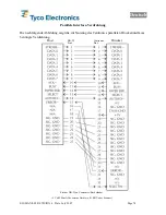 Предварительный просмотр 79 страницы Tyco Electronics T208M-C-PRINTER System User'S Manual