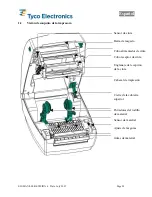 Предварительный просмотр 85 страницы Tyco Electronics T208M-C-PRINTER System User'S Manual