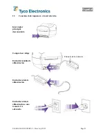 Предварительный просмотр 86 страницы Tyco Electronics T208M-C-PRINTER System User'S Manual