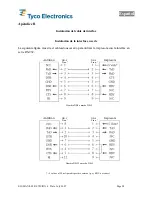 Preview for 103 page of Tyco Electronics T208M-C-PRINTER System User'S Manual