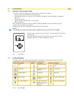 Предварительный просмотр 9 страницы Tyco Electronics TE3124 Operator'S Manual