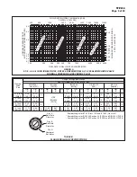 Preview for 3 page of Tyco Fire Product AV-1-300 General Description Manual