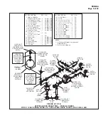 Preview for 9 page of Tyco Fire Product AV-1-300 General Description Manual