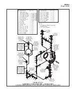 Preview for 13 page of Tyco Fire Product AV-1-300 General Description Manual