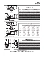 Preview for 15 page of Tyco Fire Product AV-1-300 General Description Manual