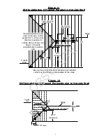 Preview for 7 page of Tyco Fire Product CENTRAL Attic BB1 Instruction Manual