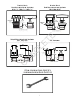 Предварительный просмотр 3 страницы Tyco Fire Product CENTRAL Attic Instruction Manual