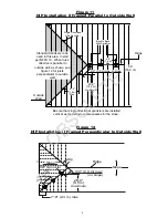 Предварительный просмотр 8 страницы Tyco Fire Product CENTRAL Attic Instruction Manual