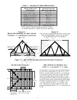 Предварительный просмотр 10 страницы Tyco Fire Product CENTRAL Attic Instruction Manual