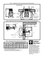 Preview for 2 page of Tyco Fire Product CENTRAL BV-EC Instruction Manual