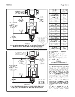 Предварительный просмотр 3 страницы Tyco Fire Product CENTRAL DS-2 Instruction Manual