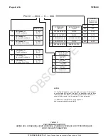 Предварительный просмотр 6 страницы Tyco Fire Product CENTRAL DS-2 Instruction Manual