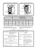 Preview for 2 page of Tyco Fire Product CENTRAL ELO-231 BV Instruction Manual