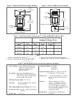 Предварительный просмотр 2 страницы Tyco Fire Product CENTRAL ELO-231 BVQR Instruction Manual