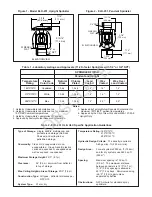 Предварительный просмотр 2 страницы Tyco Fire Product CENTRAL ELO-231 Instruction Manual