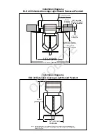 Предварительный просмотр 2 страницы Tyco Fire Product CENTRAL ELO LH Instruction Manual