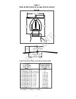 Preview for 2 page of Tyco Fire Product CENTRAL ESLO-20 GB Instruction Manual