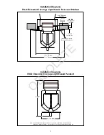 Предварительный просмотр 2 страницы Tyco Fire Product CENTRAL ESLO Instruction Manual