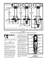 Preview for 3 page of Tyco Fire Product CENTRAL S170 Instruction Manual