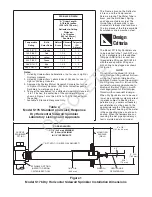 Предварительный просмотр 2 страницы Tyco Fire Product CENTRAL S176 Instruction Manual