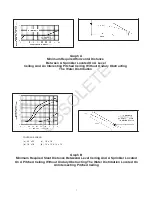 Предварительный просмотр 7 страницы Tyco Fire Product CENTRAL TFP1 Instruction Manual