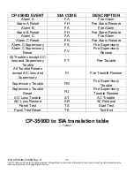 Preview for 75 page of Tyco Fire Product CWSI CP-3500D Instruction Manual