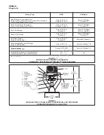 Preview for 2 page of Tyco Fire Product ESFR-22 Instruction Manual