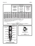 Предварительный просмотр 2 страницы Tyco Fire Product Gem DS-1 Series Instruction Manual