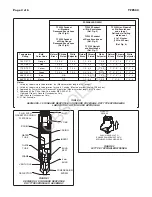 Предварительный просмотр 2 страницы Tyco Fire Product Gem DS-1 Instruction Manual