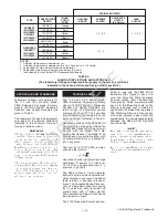 Preview for 2 page of Tyco Fire Product Gem F895 Instruction Manual