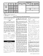 Preview for 2 page of Tyco Fire Product Gem F916 Instruction Manual