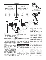 Preview for 3 page of Tyco Fire Product Gem F916 Instruction Manual