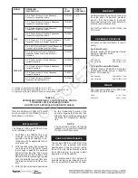 Preview for 2 page of Tyco Fire Product Gem F938 Installation Instructions