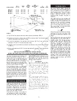 Предварительный просмотр 2 страницы Tyco Fire Product Gem F960/Q-48 Instruction Manual