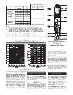 Предварительный просмотр 2 страницы Tyco Fire Product Gem F960 Instruction Manual