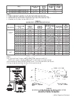 Предварительный просмотр 2 страницы Tyco Fire Product Gem FR-1 Instruction Manual