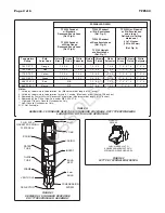 Preview for 2 page of Tyco Fire Product Star DS-1 Series Instruction Manual